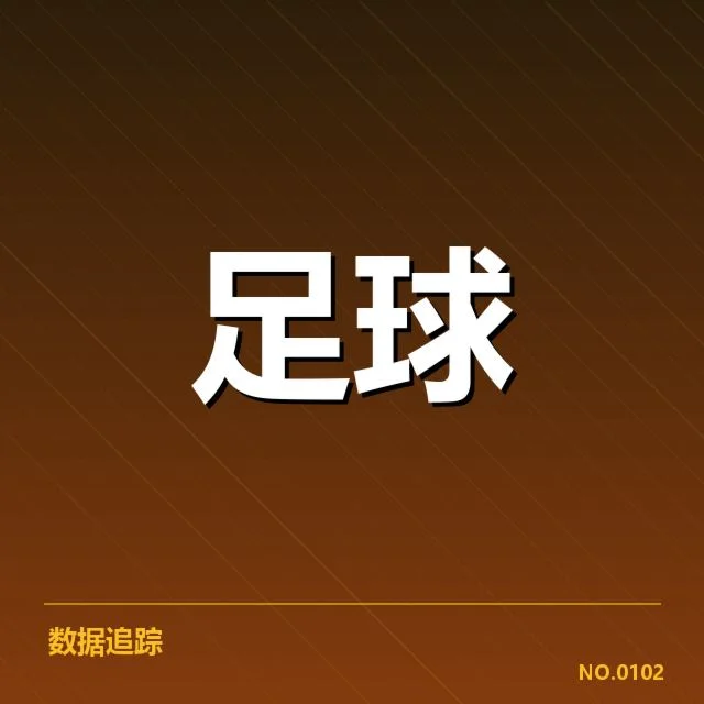 已确认的主要备战措施与阵容调整